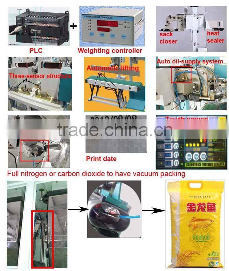 25kg plastic sheet rationed packing machine manufacturer