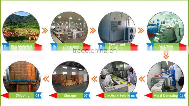 bubbly beef stick pet food