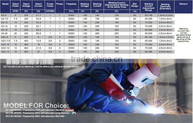 GW2 series welding & generating dual-use generator sets genset