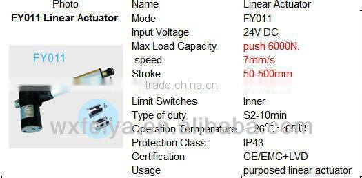 FY011 12v or 24v DC 350MM stroke linear actuator kit