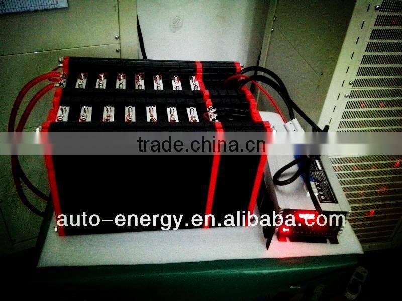 Light weight, small dimension, high safety LiFePO4 battery cell 3.2v 100ah lithium ion for EV/HEV/UPS/Energy storage