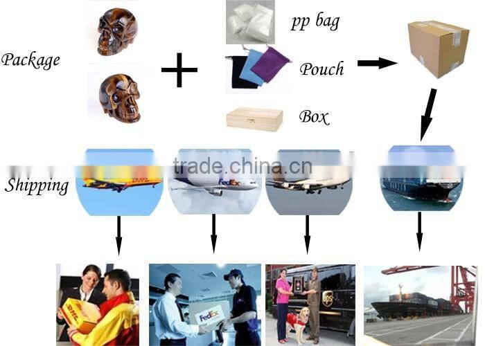 Gemstones Merkaba Stars for Healing