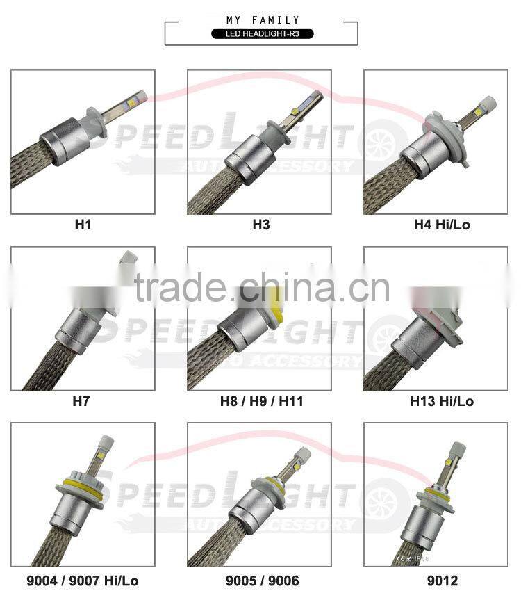 SPEEDLIGHT Hot Selling R3 H7 H4 LED HeadLight 2015 2016