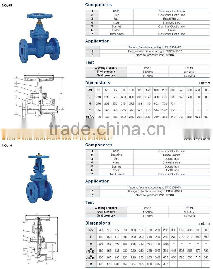 OEM Chinese factory JIS DPS non rising stem Gate Valve