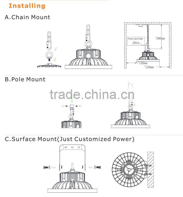 IP65 100w round led high bay light with UL DLC list waterproof lighting fixtures