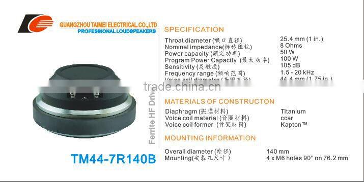 Titanium diaphragm audio professional compression speaker driver