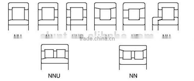 Hot sales Cylindrical roller bearings NU1040M+HJ1040,NH, with high quality and competitive price,NU NN NJ all series.