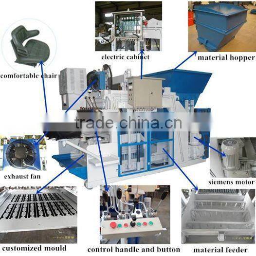 2015 Hot Sale WT10-15 Low invest business used egg laying automatic concrete block making machine price in india