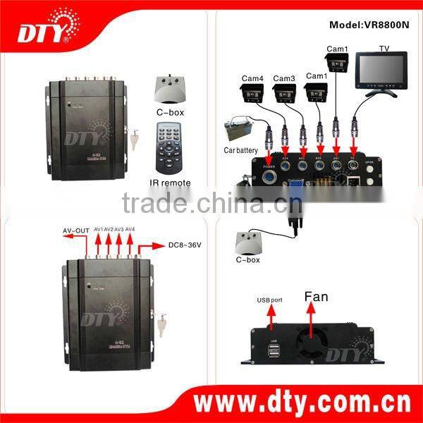 4 channels D1 H.264 Vehicle DVR support HDD and SD Card and operated with USB mouse