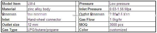 low pressure propane regulator valve with ISO9001-2008