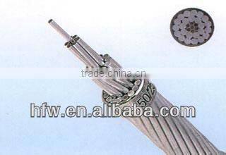 iec code electric wires