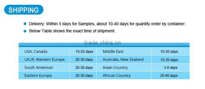 Fast Dry Sublimation Inkjet Water Transfer Paper