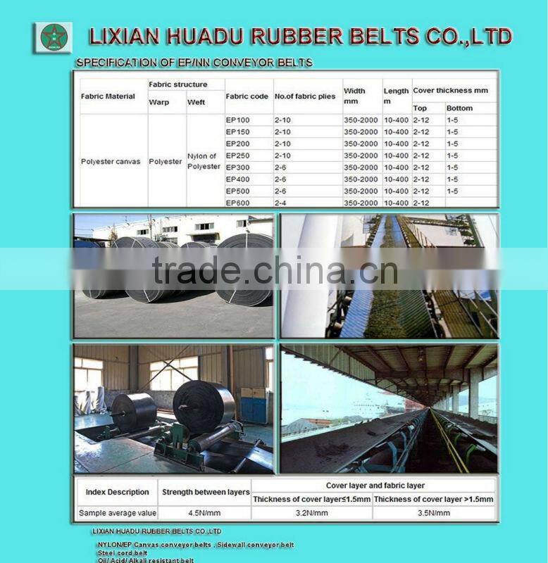 Nylon conveyor belt