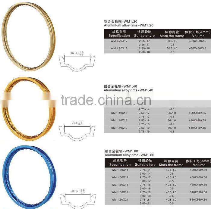 Good Quality Black CNC 12 inch Bicycle Rim