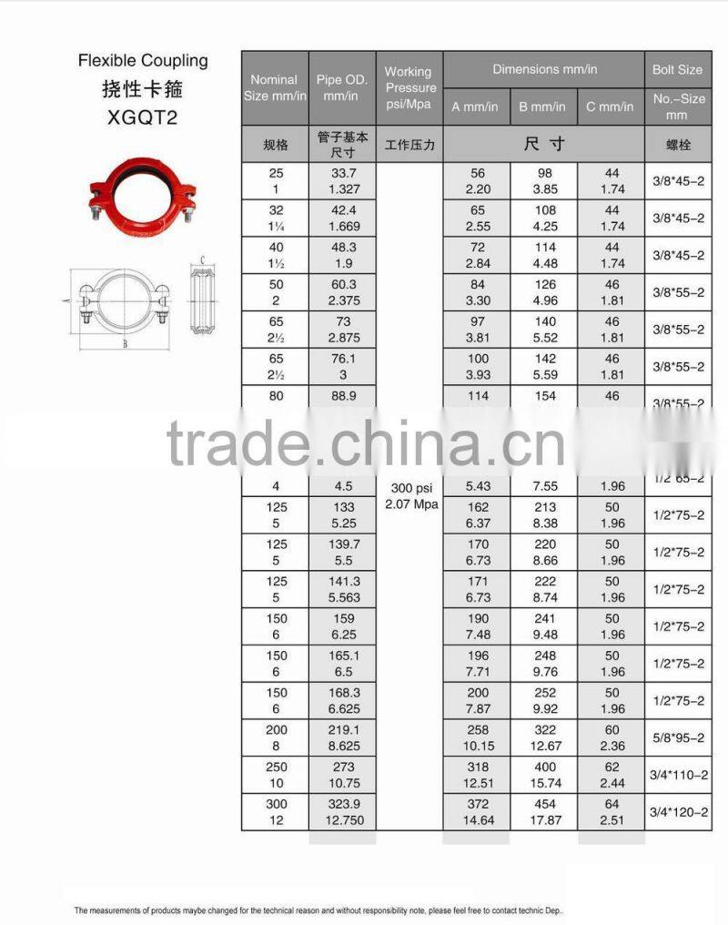 FM/UL/ISO XGQT1 300 psi Grooved flexible coupling