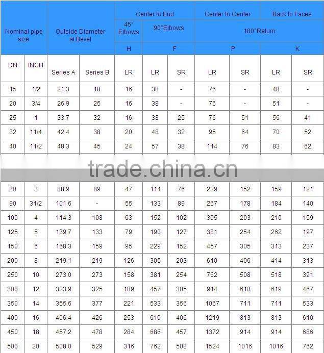 Sch40 90 degree carbon steel elbow