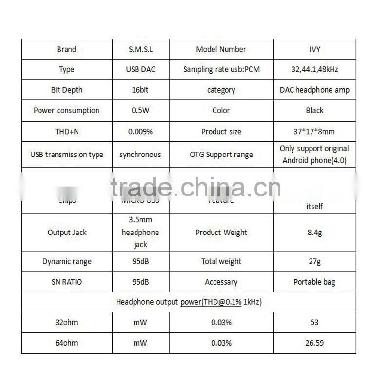 SMSL IVY Newest and smallest USB DAC Digital Decoder Headphone Amplifier for Android Mobile Phone