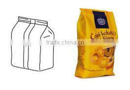 automatic pet food packing