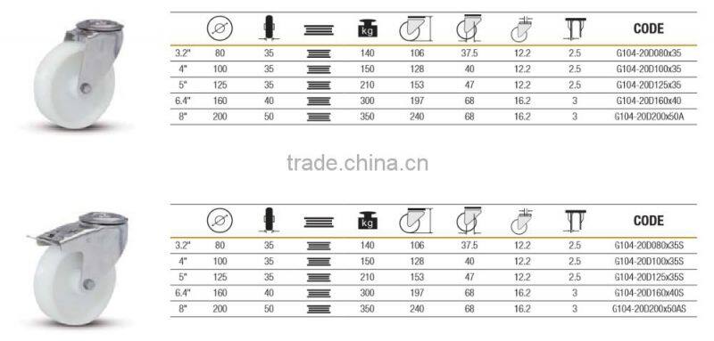 80mm-200mm Stainless steel Roller bearing caster