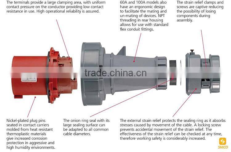 CEE 4 pin industrial electrical plugs and sockets.connectors