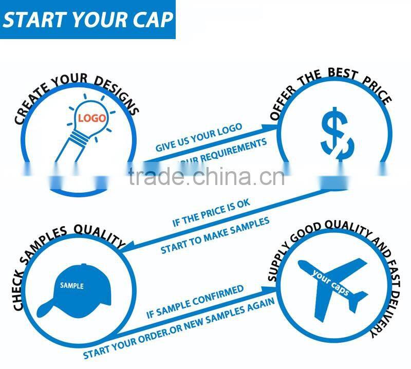 Best quality custom embroidery lion hip hop adjustable snapback flat brim kids caps