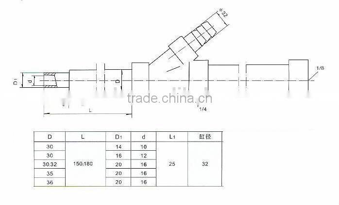 EPS Shape Molding Machine Spare Parts German Filling Gun