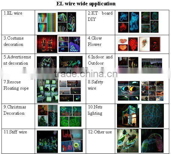 brightness red neon el luminescent wire decoration posters