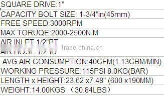 Cheetah with steel tank