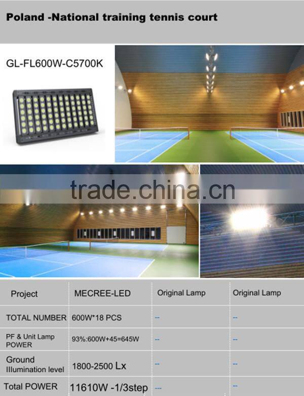 400w dimmable led surface mount ceiling light, 400w dimmable led ceiling light, 400w dimmable led lamp