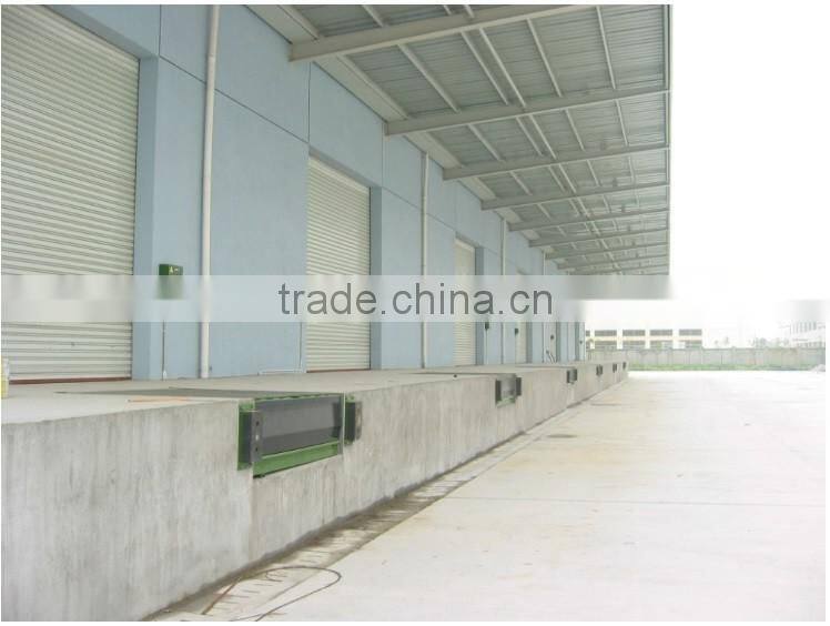 portable loading dock ramp