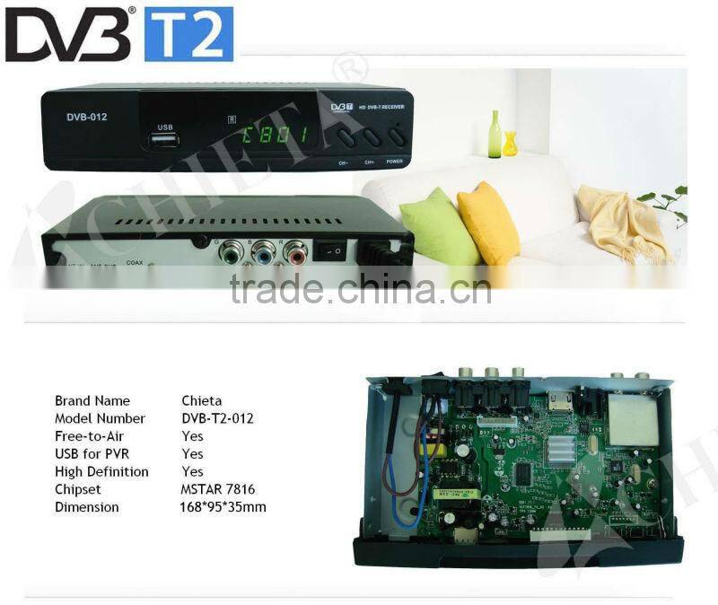 Full Digital Global DVB-T2 TV Receiver with Multi-function