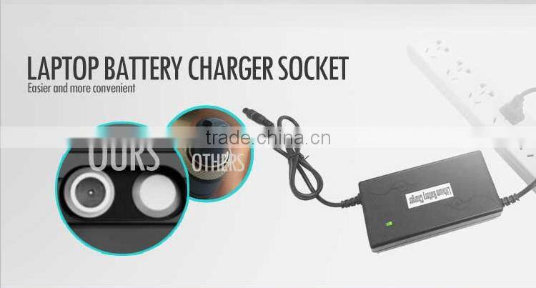 Electric scooter riding JFFOX4