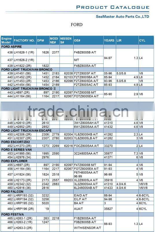 Aluminum Radiator for FORD TRANSIT double cell 26mm