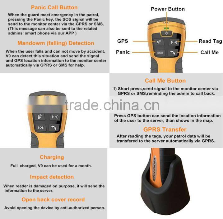 GPRS+GPS+RFID security monitoring system/watchman clock