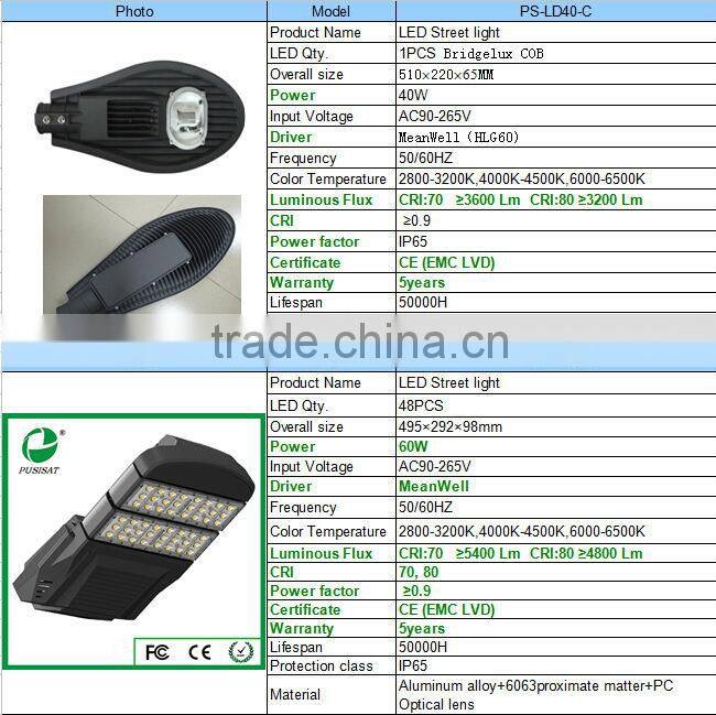 Manufacturer 90W meanwell driver led street light