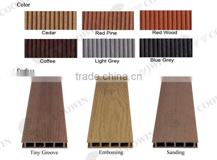 Coowin Hollow desgin hardwood floors