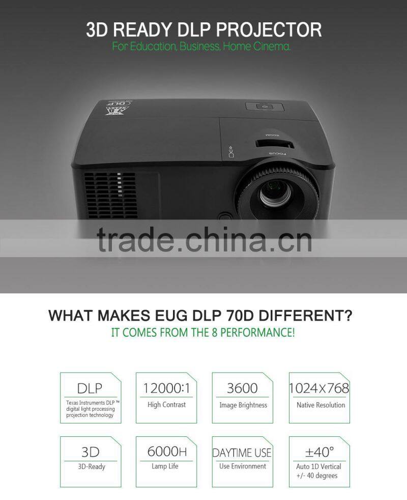 Household Projector LED Video Portable Projector,with dlp tech Support HDMI