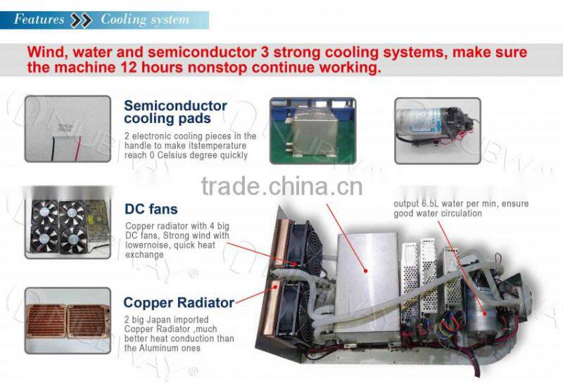 Home Use Portable Laser Hair Removal System Device 808nm Laser Diode