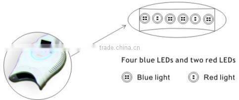 WZ-07 Teeth whitening System with blue and red light