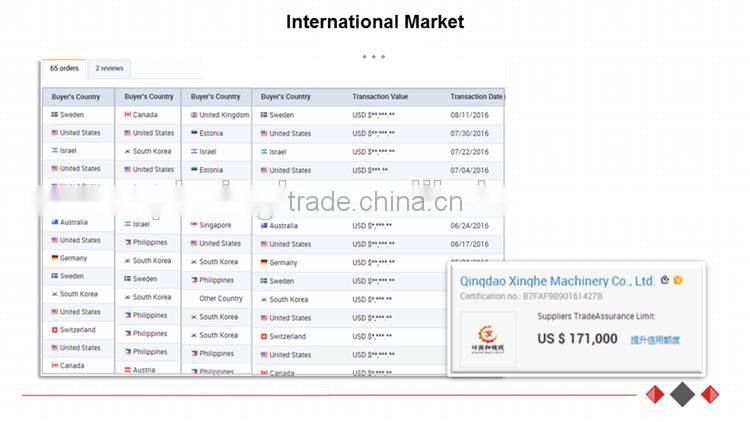 OEM parts manufacturing company sheet metal stamping parts brush aluminum gutter