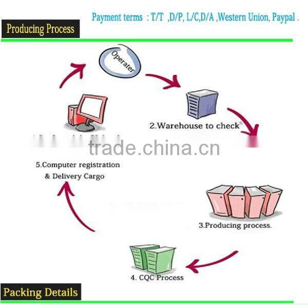 Tungsten carbide ball for export various size