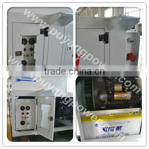 Clipon Diesel Electric Shipping Reefer Container Generator For Dubai