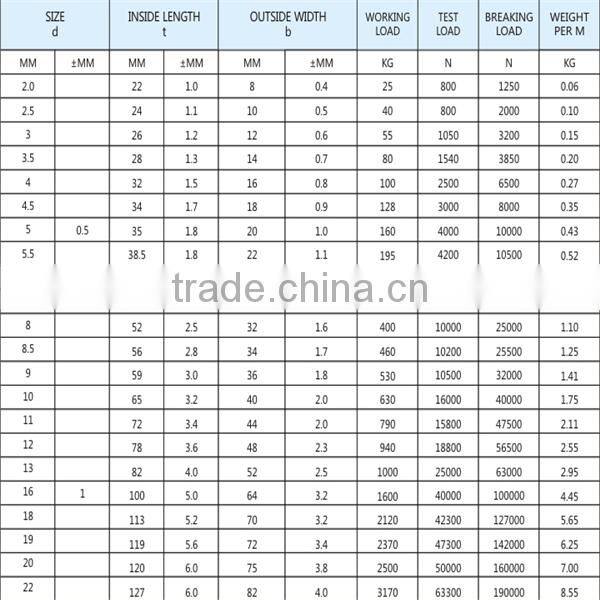 Standard Welded Din763 Long Link Chain