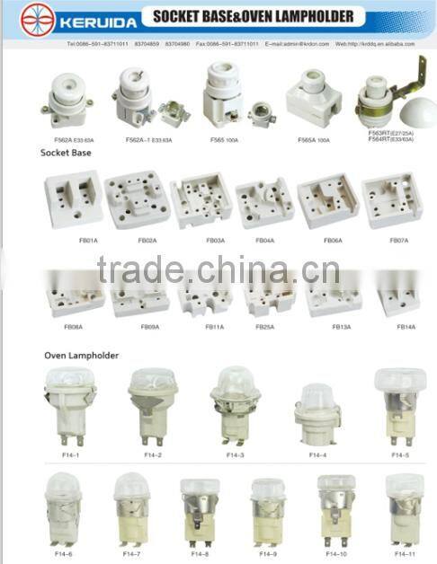 RCIA Series Porcelain/Ceramic Plug-in Fuse F577 200A/415V