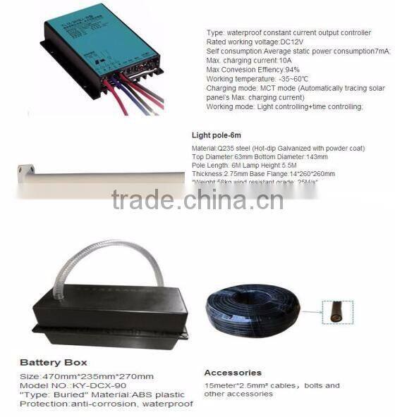 prices of solar led street lights solar panels from