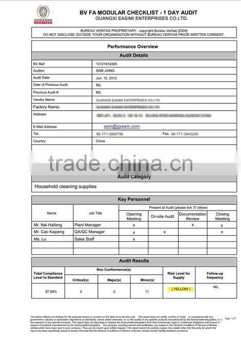 China factory good quality colorful round scouring sponge pad