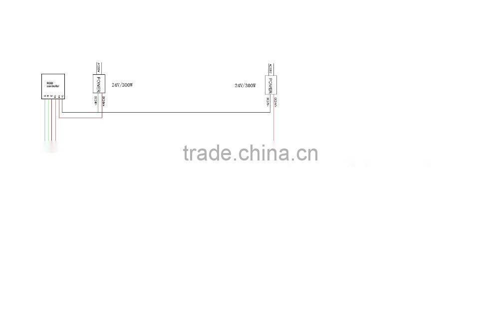 High quality 12v-24v led strip rgb wifi led controller
