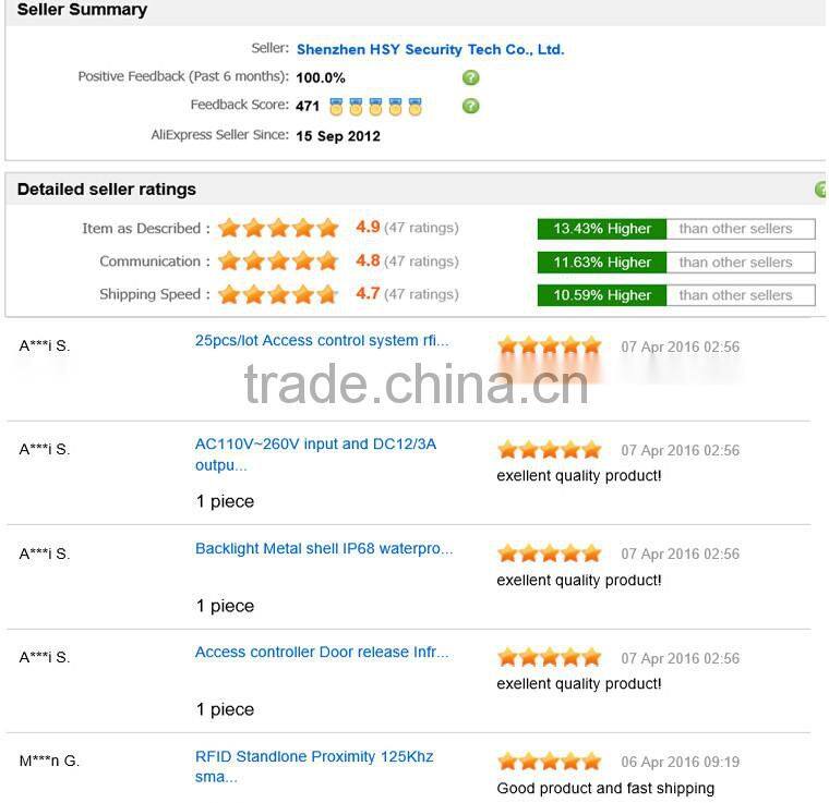 Cheap RFID Card for Access Control