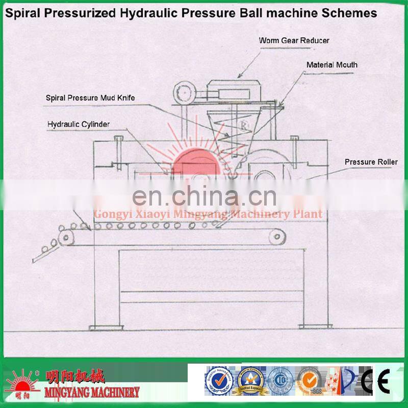 Manganese steel roller slime briquettes press machine/coking coal briquettes press machine