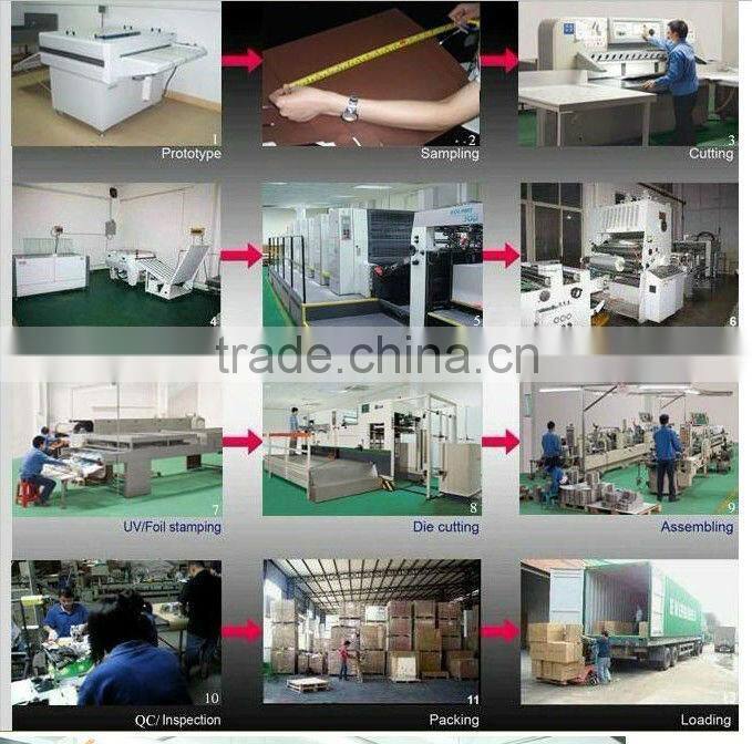 Business Communication Letter